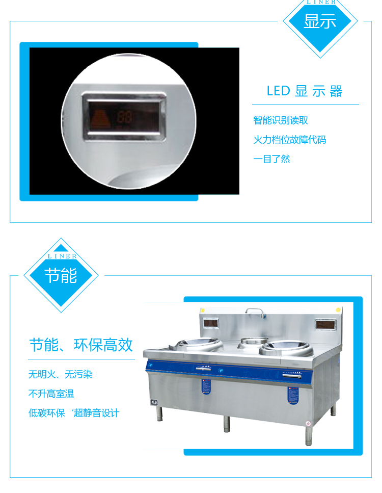 豪華型電磁單頭單尾小炒爐