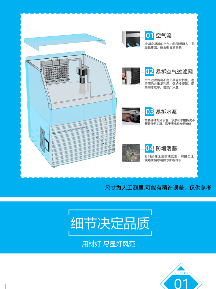 萬利多制冰機中